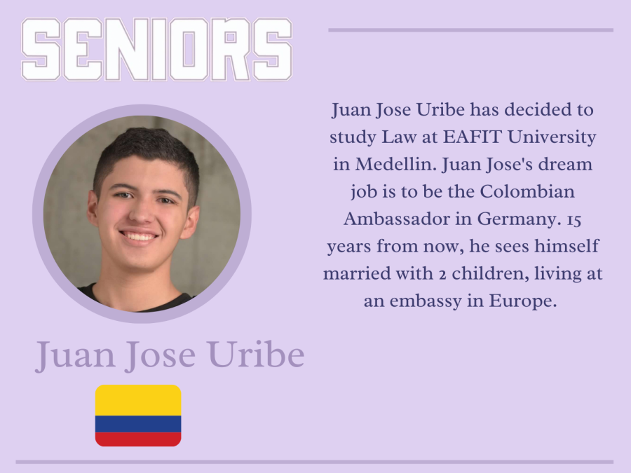 Juan+Jose+Uribe+Senior+Futures