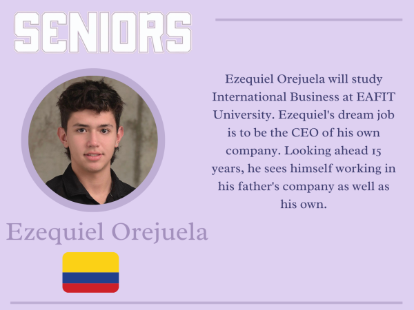 Senior Futures Ezequiel Orejuela