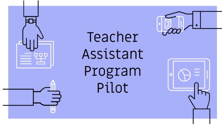 The new Teacher Assistant program pilot is a new school initiative that will enrich our students leadership, it will start next year.