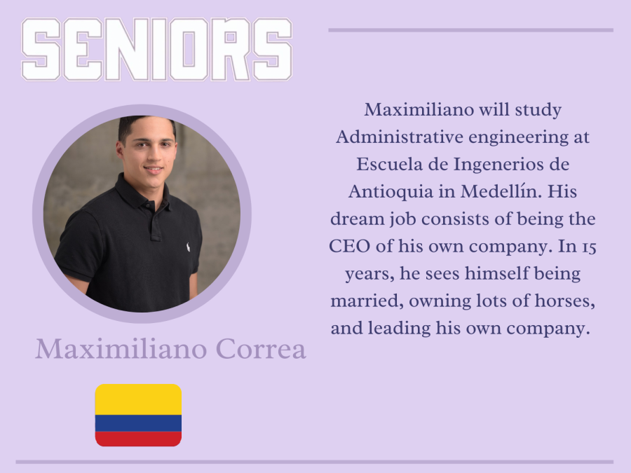 Maximiliano Correa Senior Futures