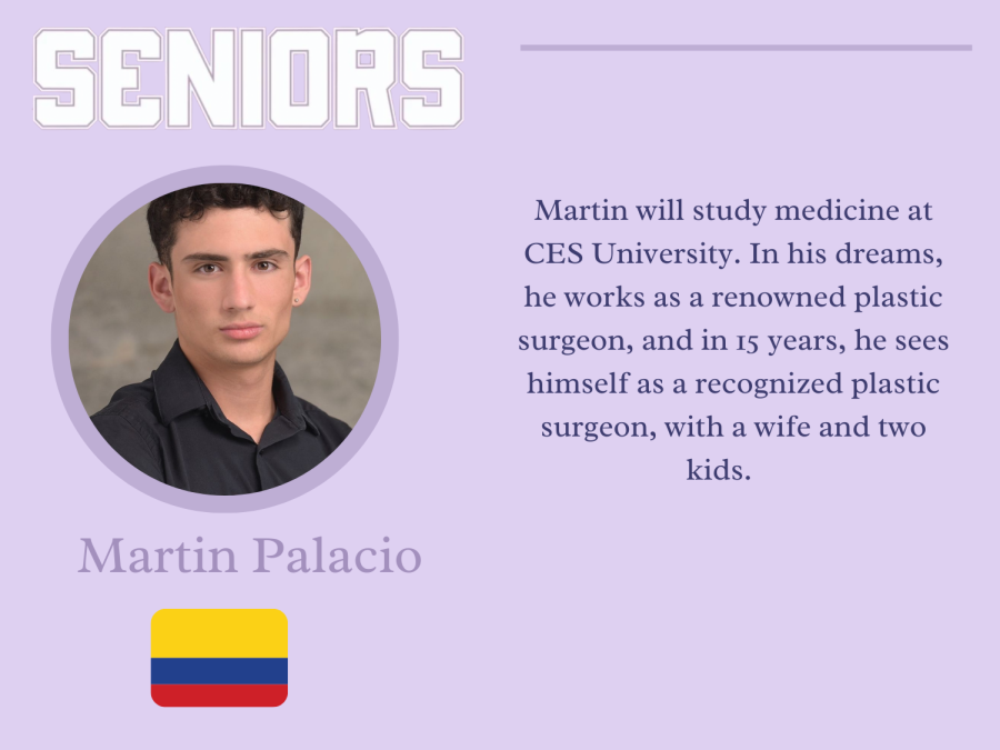 Martin Palacio Senior Futures
