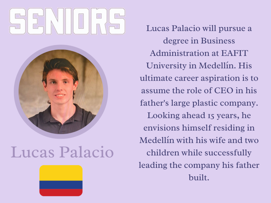 Lucas Palacio Senior Futures