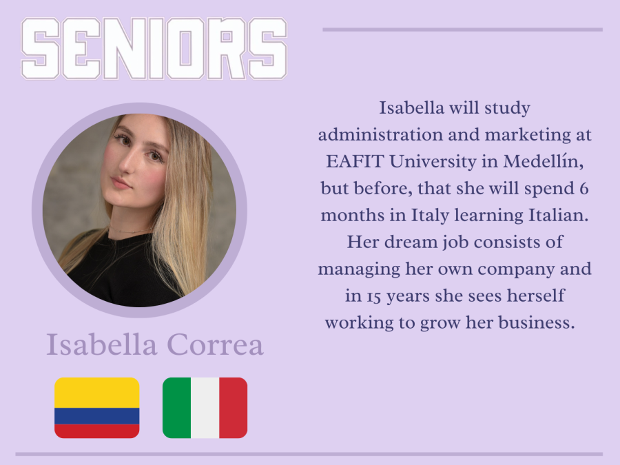 Isabella Correa Senior Futures