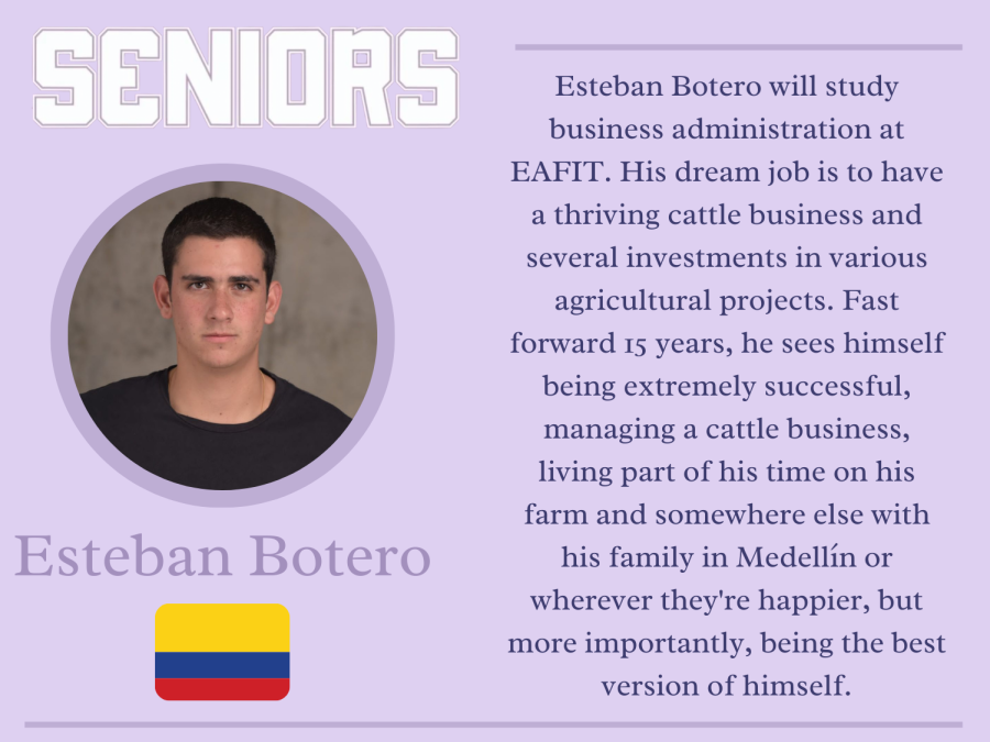 Esteban Botero Senior Futures