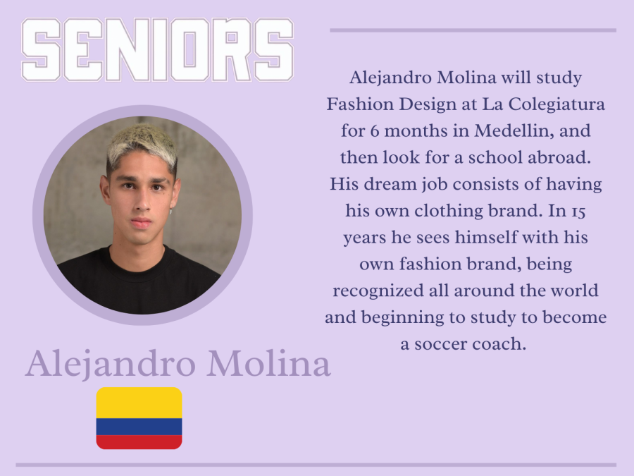 Alejandro+Molina+Senior+Futures