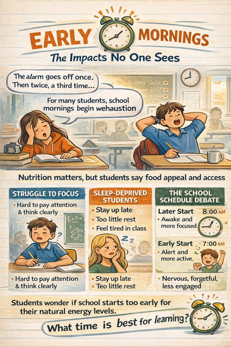 Early Mornings: The Impacts No One Sees